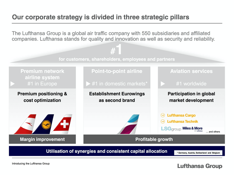 Roland Schuetz - Lufthansa – Ili Digital Roland Schuetz Lufthansa Ili Digital